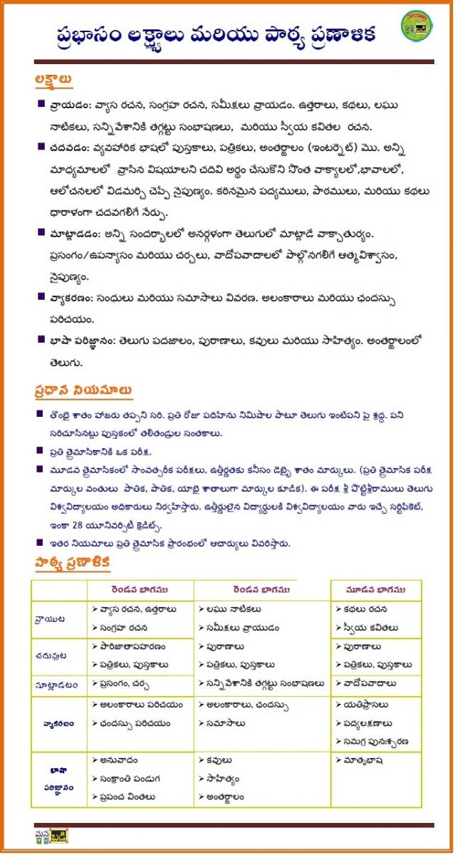 Prabhasam SiliconAndhra Manabadi