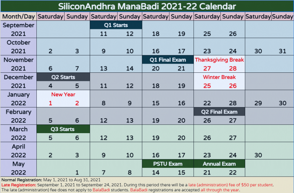 manabadi calendar 2021